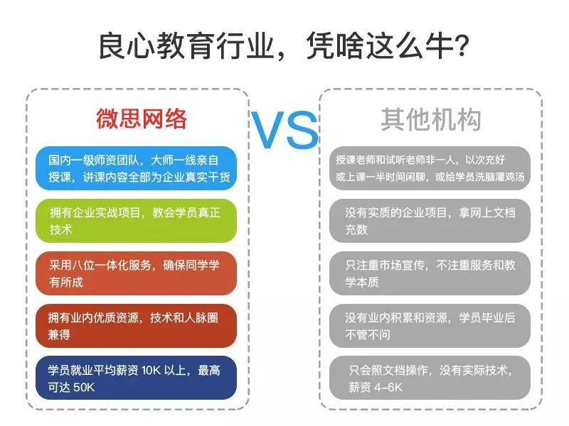 为什么要考华为认证？以下几点告诉你_网络技术_08