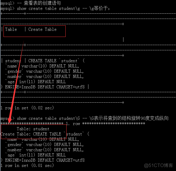 在SQL server中如何在已建好的表中插入一列并设为主键 sql创建表格后加入数据_字段_07