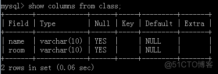 在SQL server中如何在已建好的表中插入一列并设为主键 sql创建表格后加入数据_字段_09