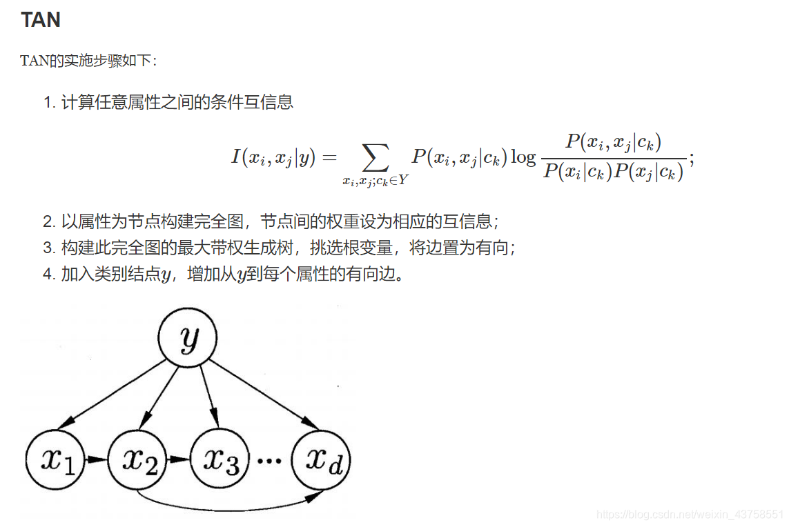 java 朴素贝叶斯分类 朴素贝叶斯分类的过程_朴素贝叶斯_11