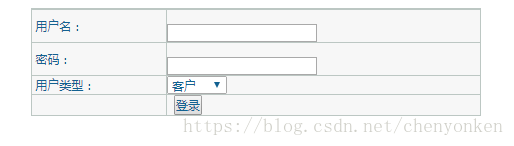 网上银行系统架构设计 网络银行系统的流程_配置文件