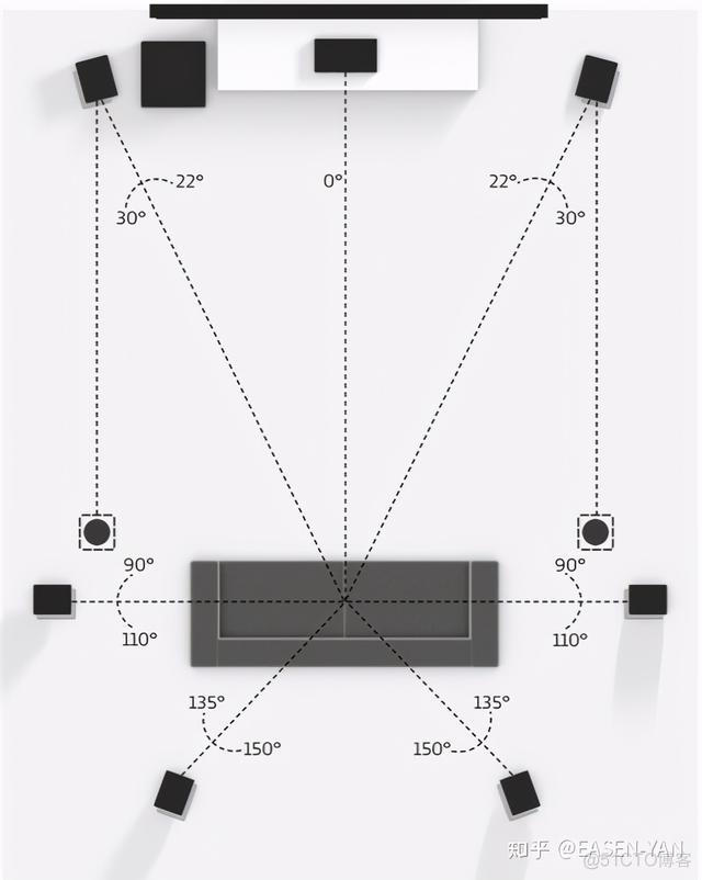 极空间arm架构windowsdocker 极空间评测_游戏盒子源码_11