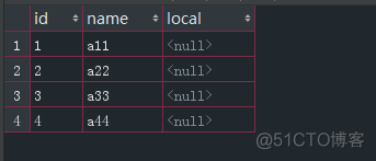 mysql on where mysql on where区别_多表_06