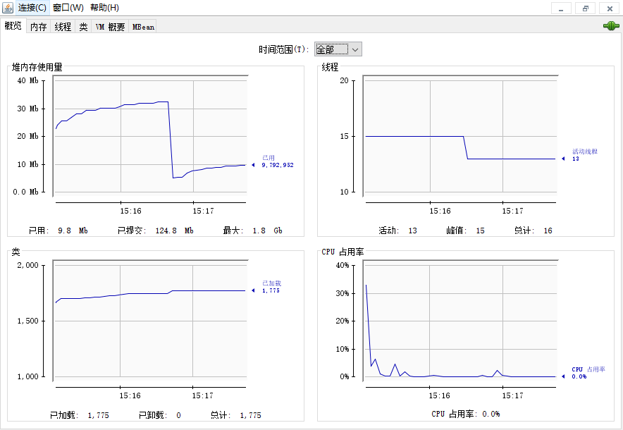 java visualvm监控如何分析 jvm监控工具_Java_02