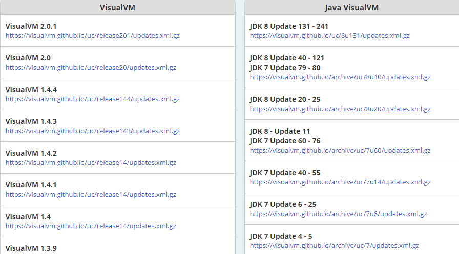 java visualvm监控如何分析 jvm监控工具_oracle jvm监控工具_15