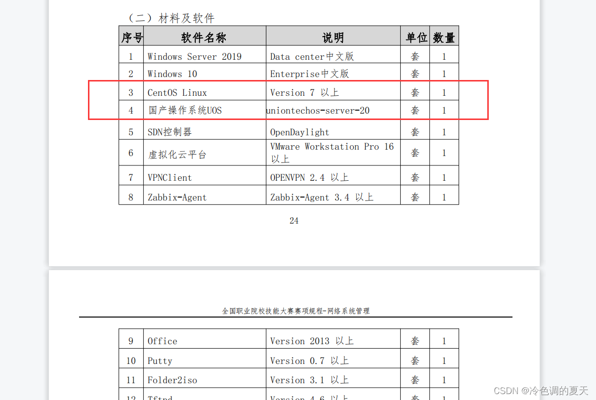 统信UOS 安装docker 统信UOS 安装配置lmap_CentOS_03