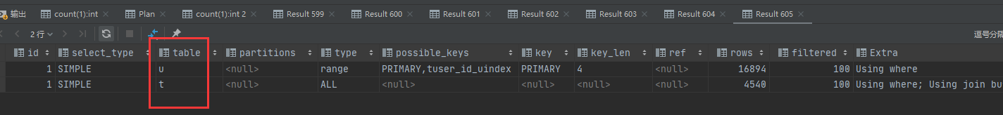 mysql left join 主表为什么不走索引 mysql join为什么小表放前面_数据_20