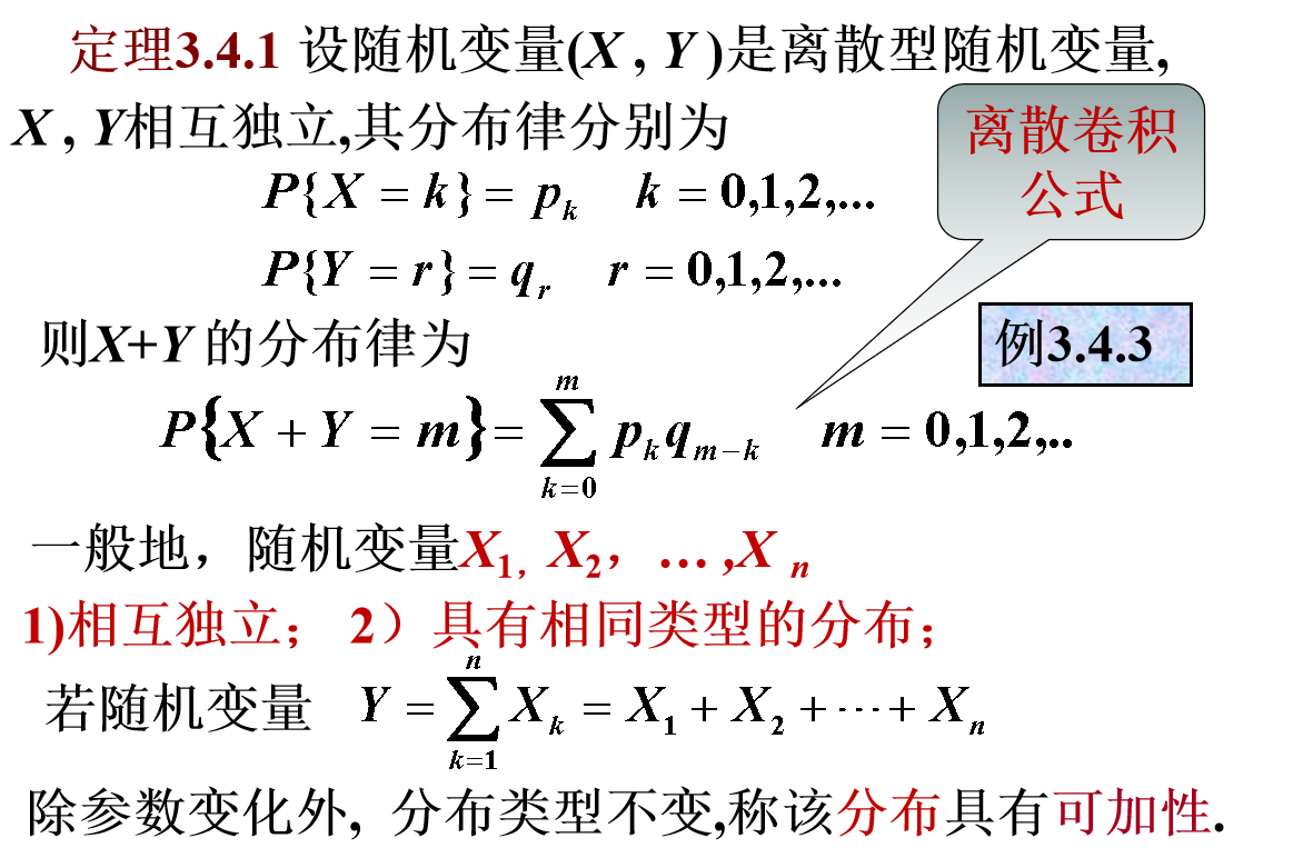 联合分布函数python 联合分布函数的定义_概率密度_19