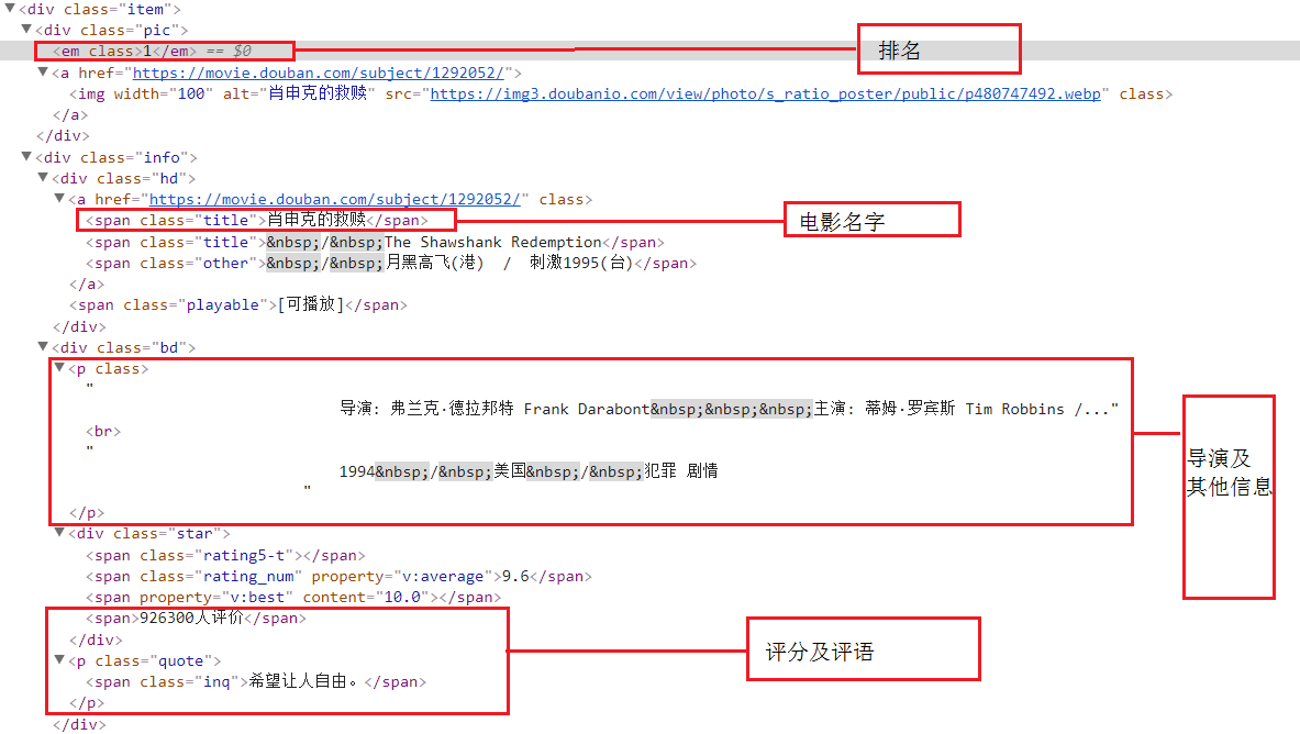 python中爬取豆瓣top250 python爬虫豆瓣top250_html_03