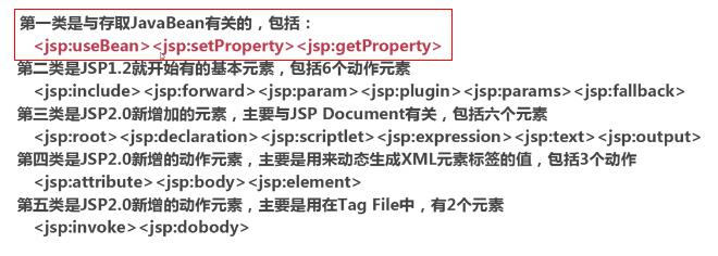 jsp使用JavaBean中的class 介绍在jsp中如何使用javabeans_java遇见html jsp_06