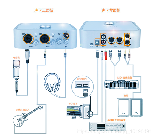 android多声卡切换 声卡怎么切换音响_效果演示