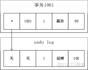 Innodb java innodb java reader_Innodb java_02