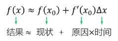 余弦的泰勒公式迭代n次的python语言怎么写 泰勒公式余弦展开式_敏捷开发_07