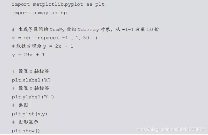 python 用matplotlib绘制散点图 matplotlib散点图点大小_matplotlib_03