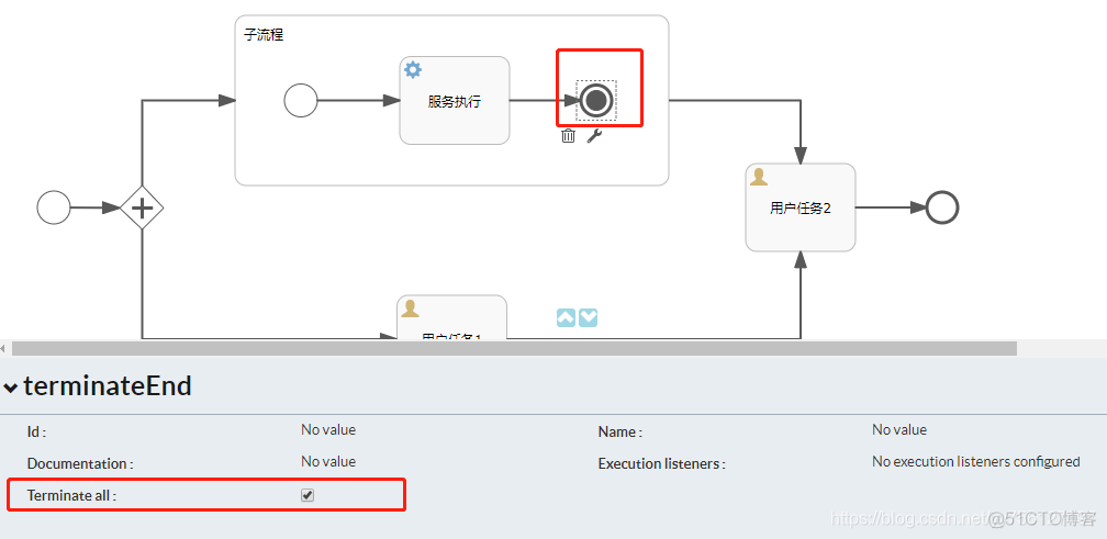 java activiti 删除流程 activiti直接结束流程_activiti_05