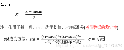 Python鸢尾花分类器 鸢尾花分类knn算法_交叉验证_07