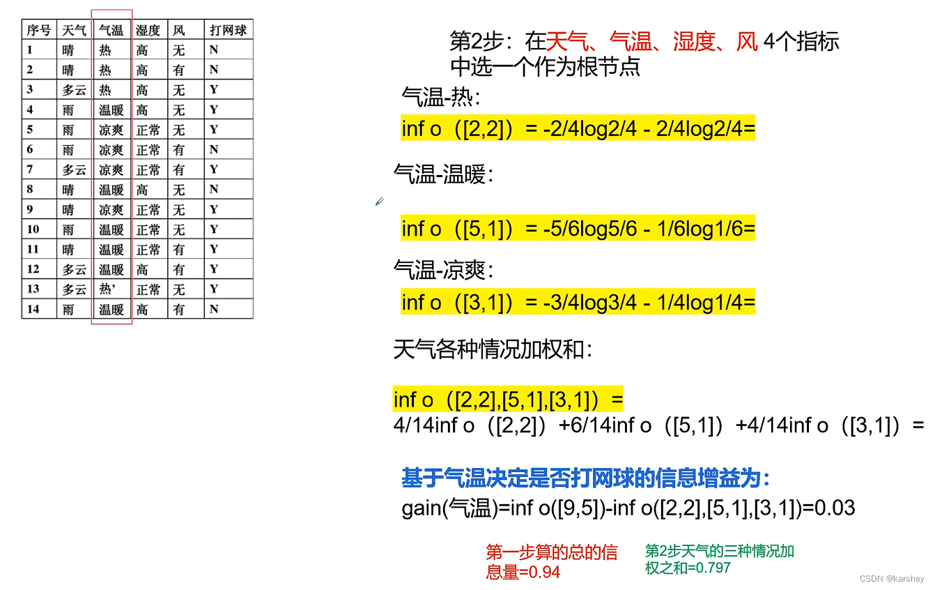 数据挖掘期末考试题目 数据挖掘期末考试试卷_聚类_10