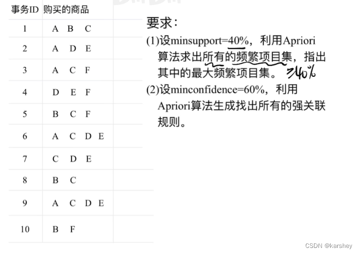 数据挖掘期末考试题目 数据挖掘期末考试试卷_数据_41