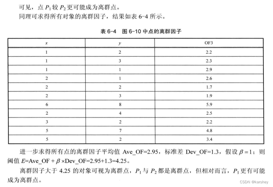 数据挖掘期末考试题目 数据挖掘期末考试试卷_数据挖掘_51