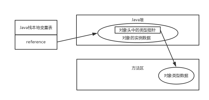 java非公平锁实现原理 synchronized非公平_java非公平锁实现原理_04