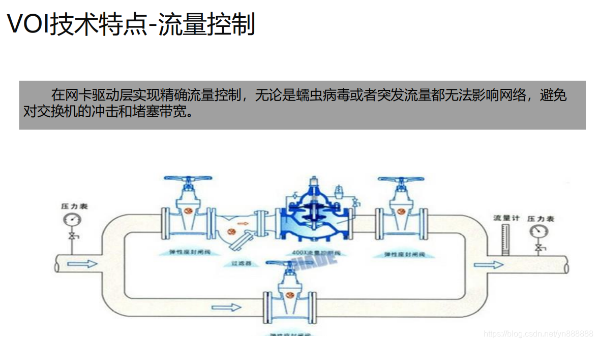 医疗云 ceph和 Hadoop集群 医疗云的部署模式包括_医疗云 ceph和 Hadoop集群_11