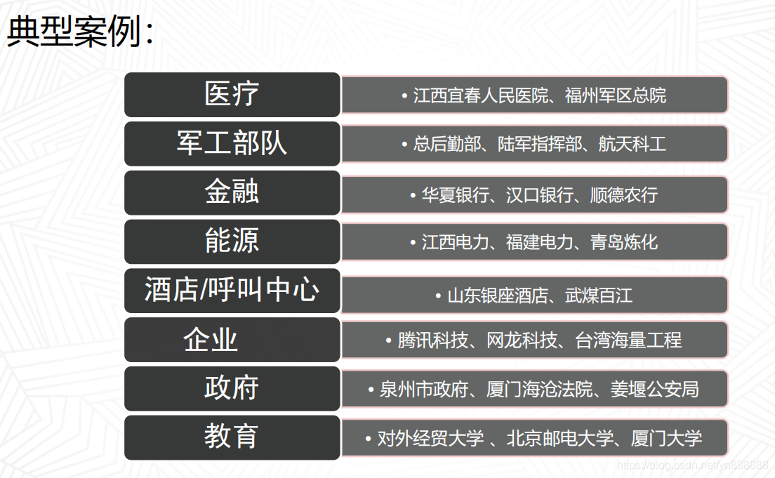 医疗云 ceph和 Hadoop集群 医疗云的部署模式包括_云南医院桌面云搭建方案_15