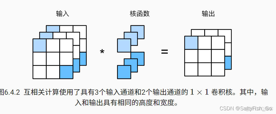 深度学习多通道回归 多通道cave_卷积核_02