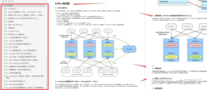 java开发三年面试一般都问什么 java工作三年面试题_java_15