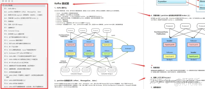 java开发三年面试一般都问什么 java工作三年面试题_java_15