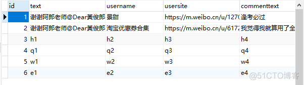 python 打卡txt文档 按照文字对比匹配 python写入txt文件对齐_mysql_08