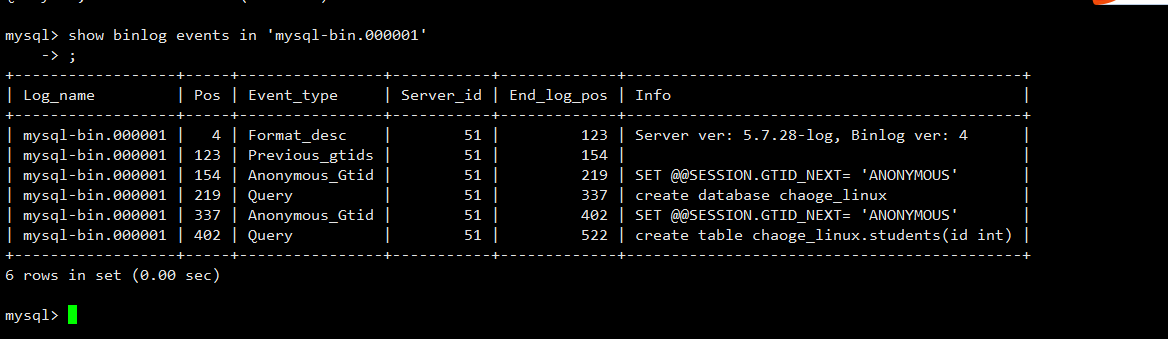 mysqldump远程还原数据库数据命令 mysqldump远程备份_数据库