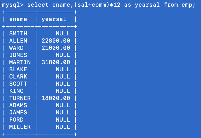 mysql 分组 全部 mysql分组having_mysql