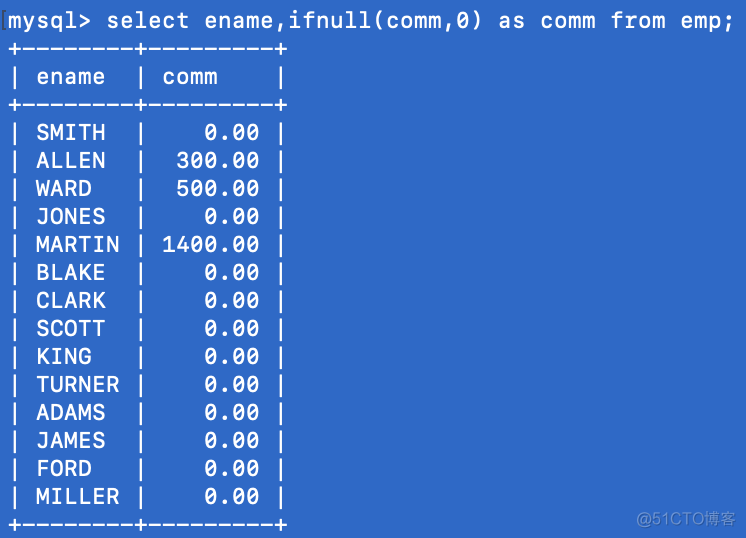 mysql 分组 全部 mysql分组having_mysql_02