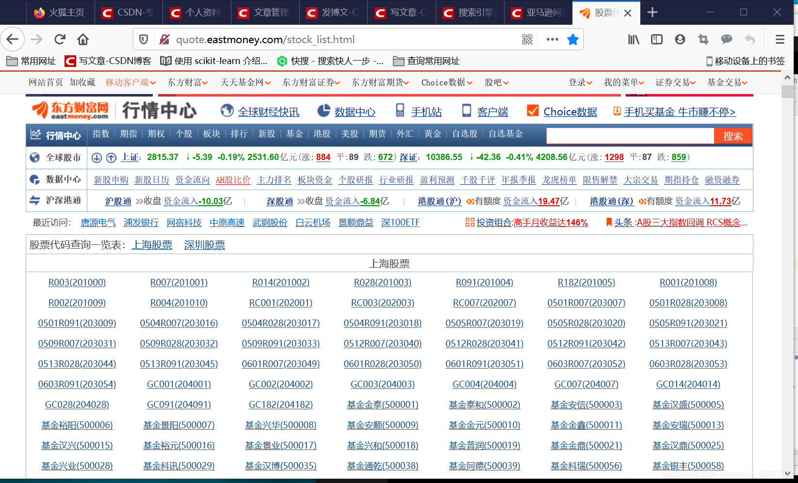 docker股票爬虫 爬取股票数据_a标签