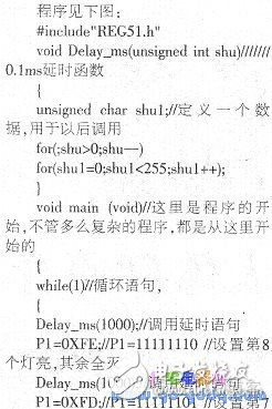 电路板 写程序 python 电路板程序怎么写_电路板 写程序 python_02