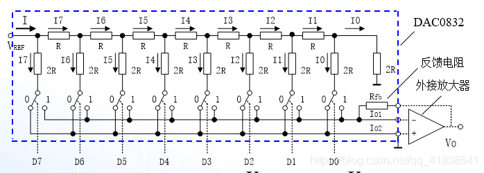 单片机连接java 单片机连接方式_单片机_14