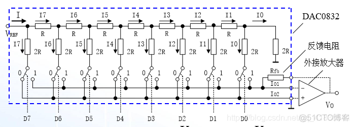 单片机连接java 单片机连接方式_引脚_14