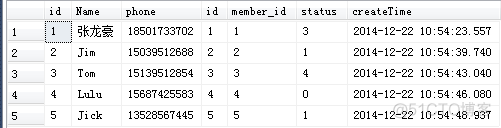 sql server 按照日期显示星期几 sqlserver日期查询语句_流程图_03