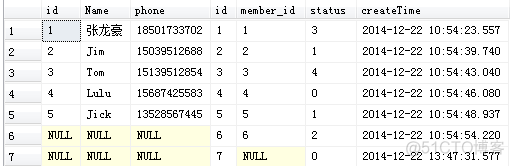 sql server 按照日期显示星期几 sqlserver日期查询语句_数据_04