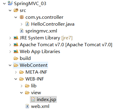 java Spring mvc项目接入skywalking spring mvc实现_mvc_10