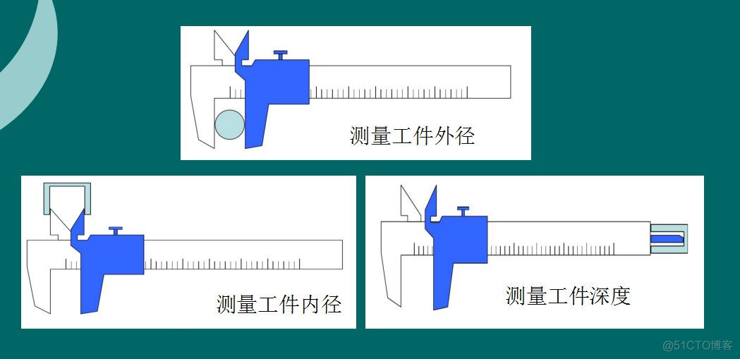 游标python 游标卡尺0.02mm正确读法图_游标python_02