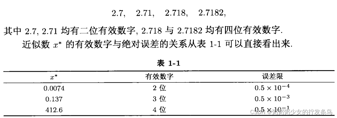 数值计算方法在机器学习中的应用 数值计算方法应用实例_舍入误差_09