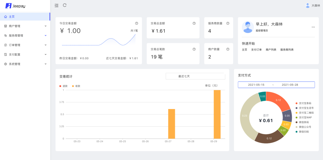 Java聚合支付sdk 聚合支付开源_spring boot_06