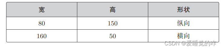 二分类 深度学习模型 二分类有哪些模型_Python_03