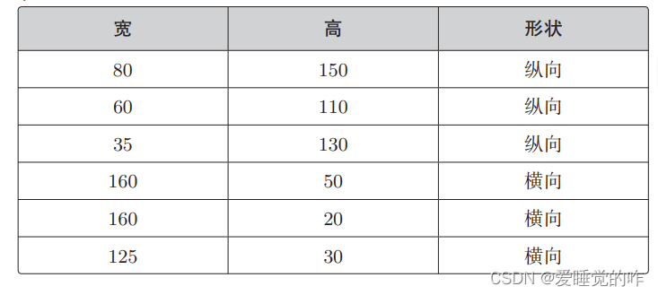 二分类 深度学习模型 二分类有哪些模型_深度学习_05