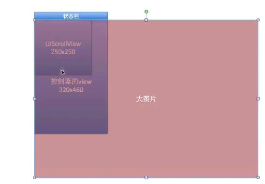 ios UIScrollview添加约束 uiscrollview滚动范围_示例程序_02