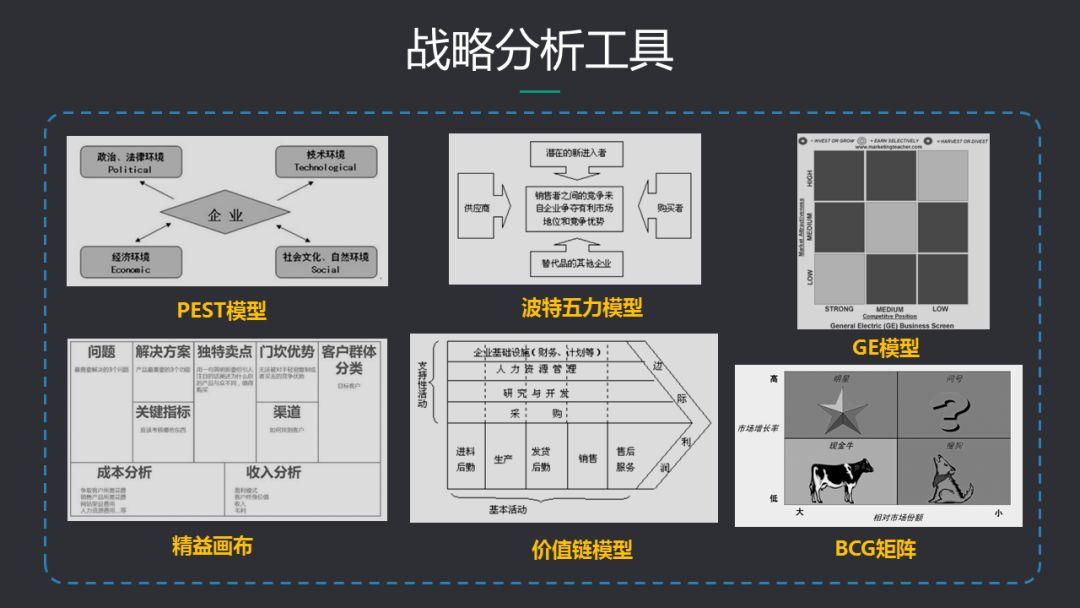 B端项目 架构 b端框架_B端项目 架构_04