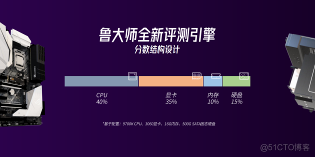 鲁大师能升级主板bios吗 鲁大师硬件升级_帧率_04