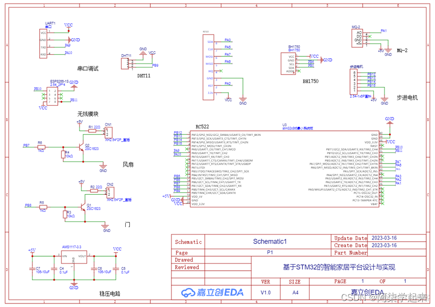 基于JAVA的智能家居控制系统的设计与实现 智能家居控制系统案例_单片机