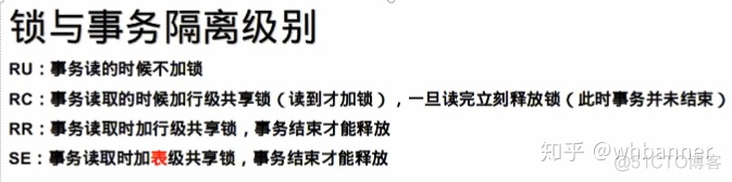 查询mysql默认事务隔离级别 mysql默认的事务隔离级别是_不可重复读_03